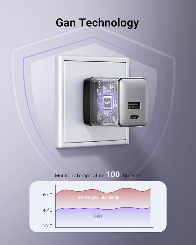 30W Dual-Port GaN Nano Charger with Foldable Plug - Image 5
