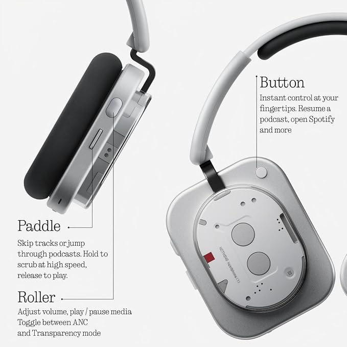 Nothing Headphone (1) Hybrid Active Noise Cancelling Headphones - Image 4