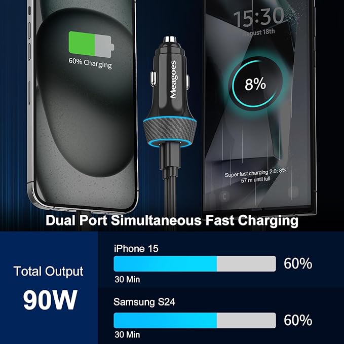 2 Pack 90W USB C Car Charger Super Fast Charging - Image 3
