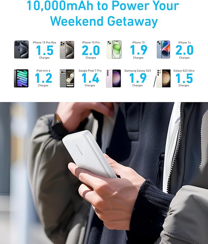 Compact Travel-Ready Power Bank - Image 3