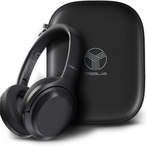 Hybrid Active Noise Cancelling Headphones